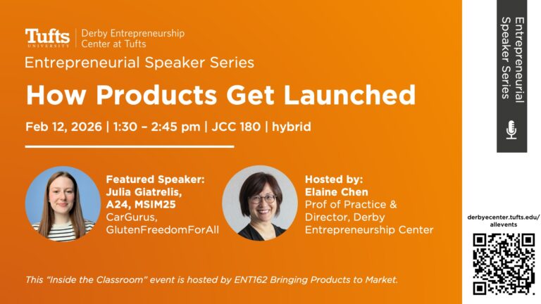 How Products Get Launched
